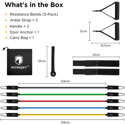 ForceFlex™ Resistance System