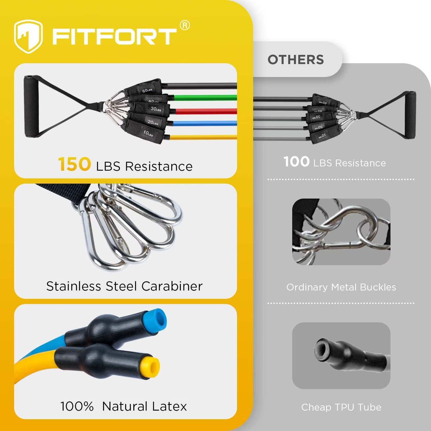 ForceFlex™ Resistance System