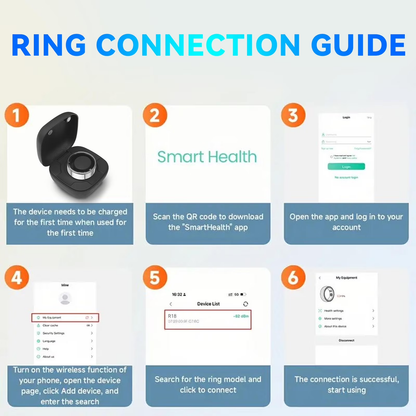 24/7 Health Monitoring Smart Ring for Women & Men, No Subscription